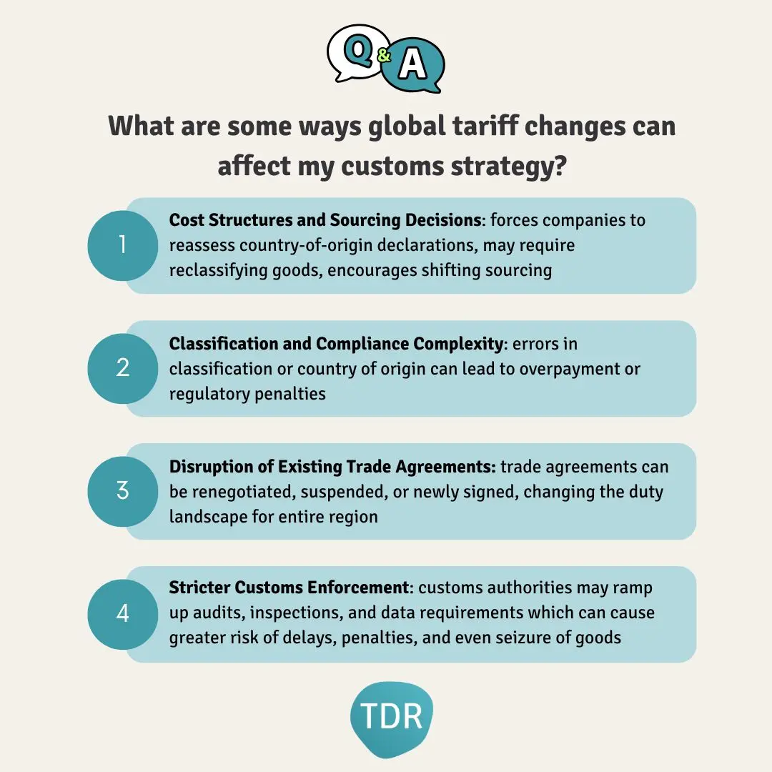 What are some ways global tariff changes can affect my customs strategy?