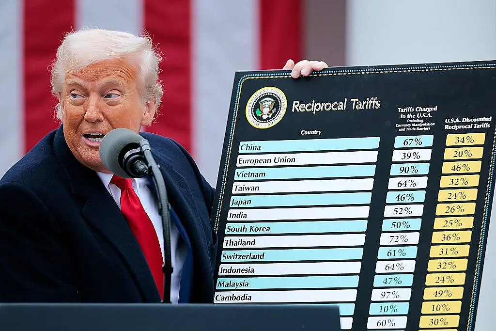 How the Trump Administration is Using U.S. Trade Laws to Impose Tariffs: Section 301, Section 232, and IEEPA Explained