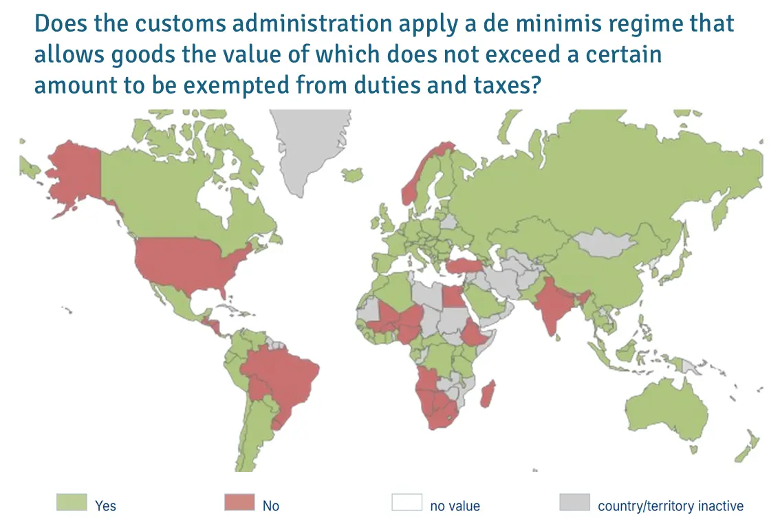 The State of deminimis in the world